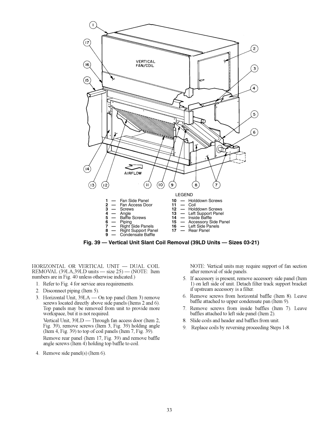 Carrier 39LB, 39LA, 39LC, 39LE, 39LF, 39LH03-25, 39LG specifications Vertical Unit Slant Coil Removal 39LD Units Sizes 