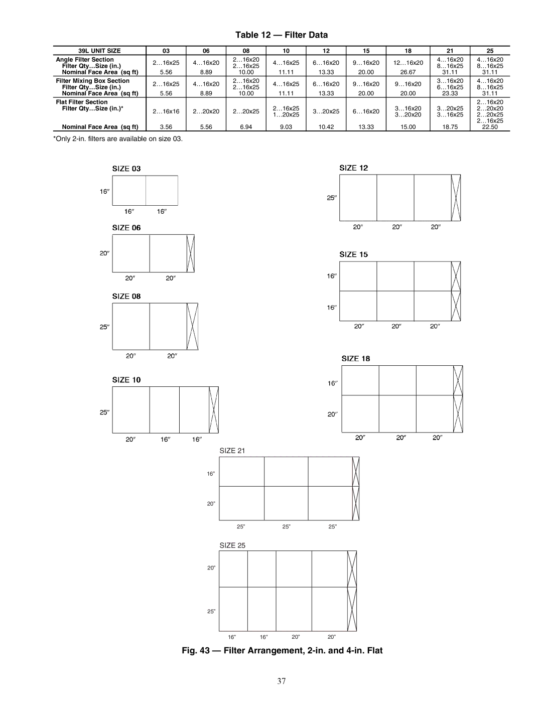 Carrier 39LF, 39LB, 39LD, 39LA, 39LC, 39LE, 39LH03-25, 39LG specifications Filter Data, Filter Arrangement, 2-in. and 4-in. Flat 