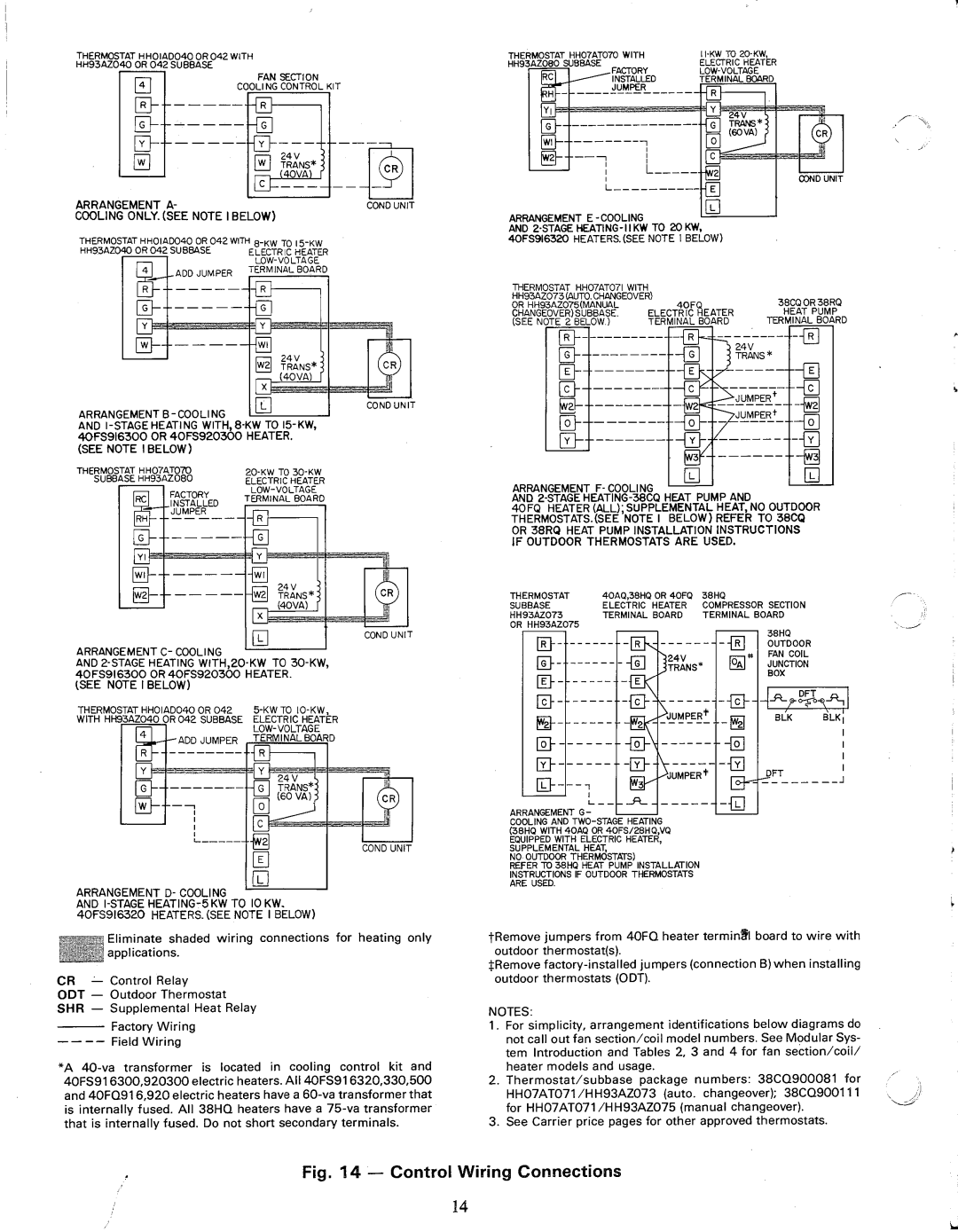 Carrier 40FS manual 
