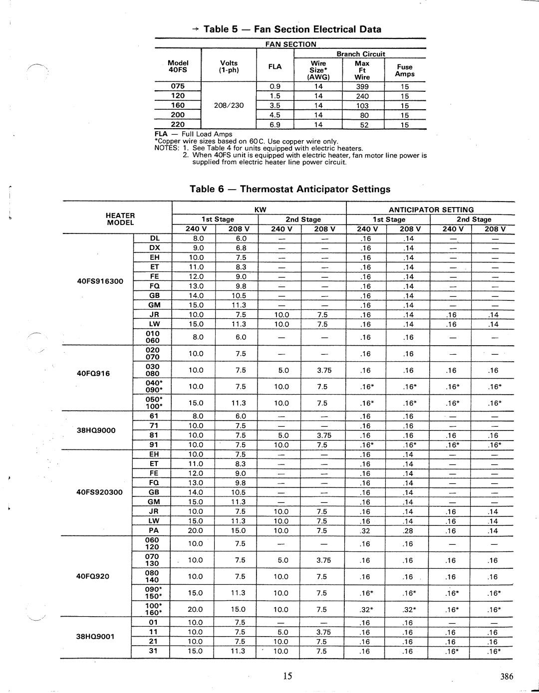 Carrier 40FS manual 