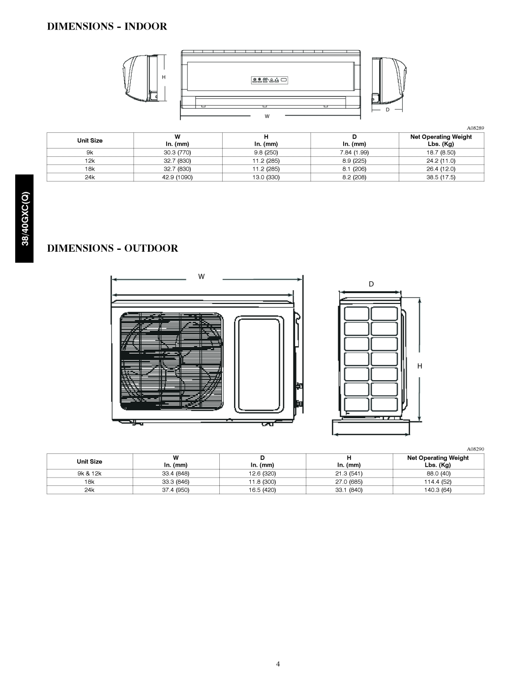 Carrier 40GXQ, 38GXQ, 38GXC installation instructions Dimensions - Indoor, Dimensions - Outdoor, W D H, 38/40GXCQ 