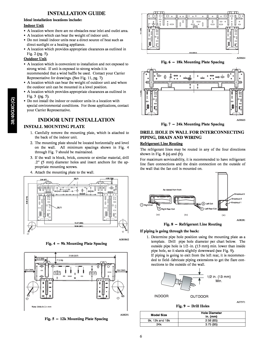 Carrier 38GXQ Installation Guide, Indoor Unit Installation, Install Mounting Plate, Outdoor Unit, Refrigerant Line Routing 