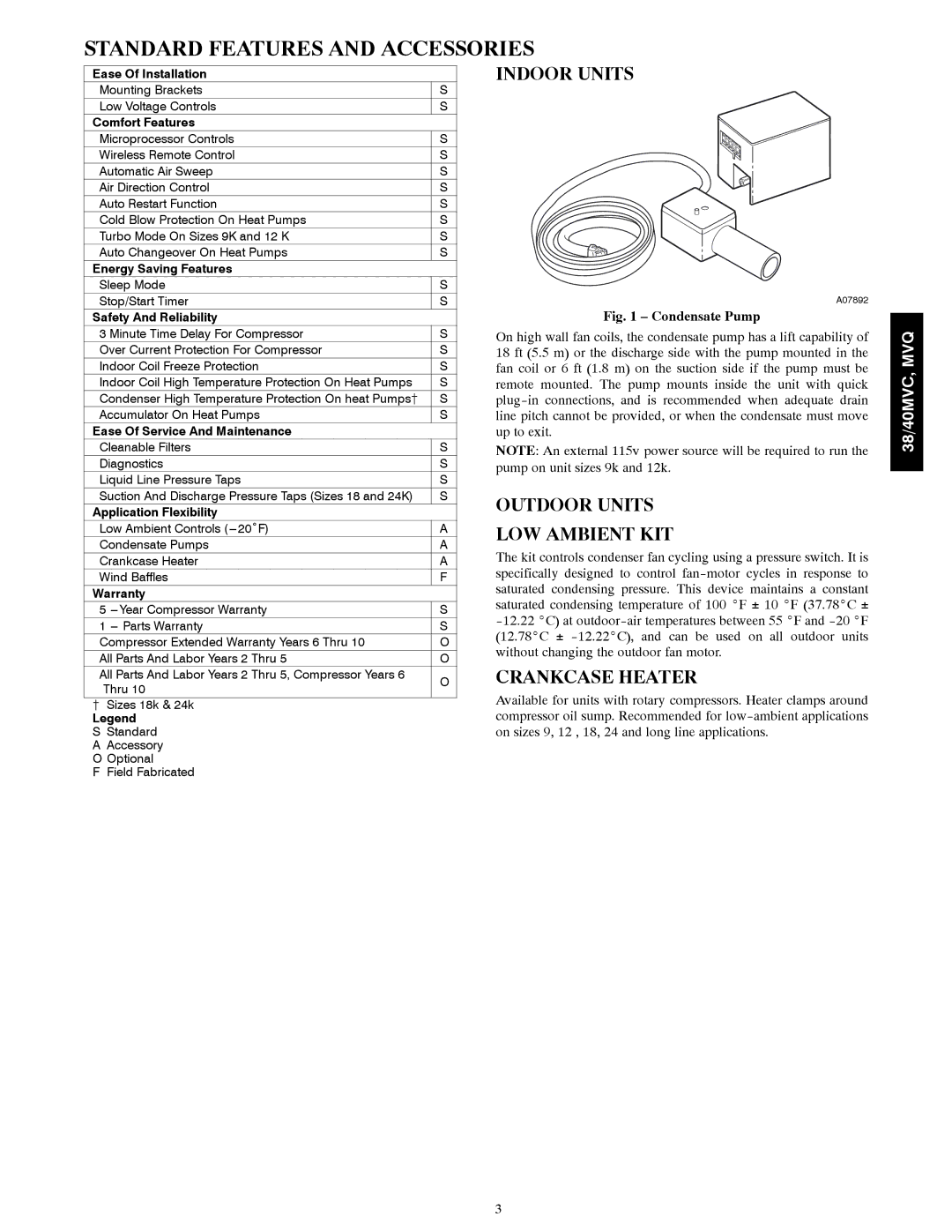 Carrier 40MVQ, 40MVC, 38MVQ, 38MVC service manual Standard Features and Accessories 