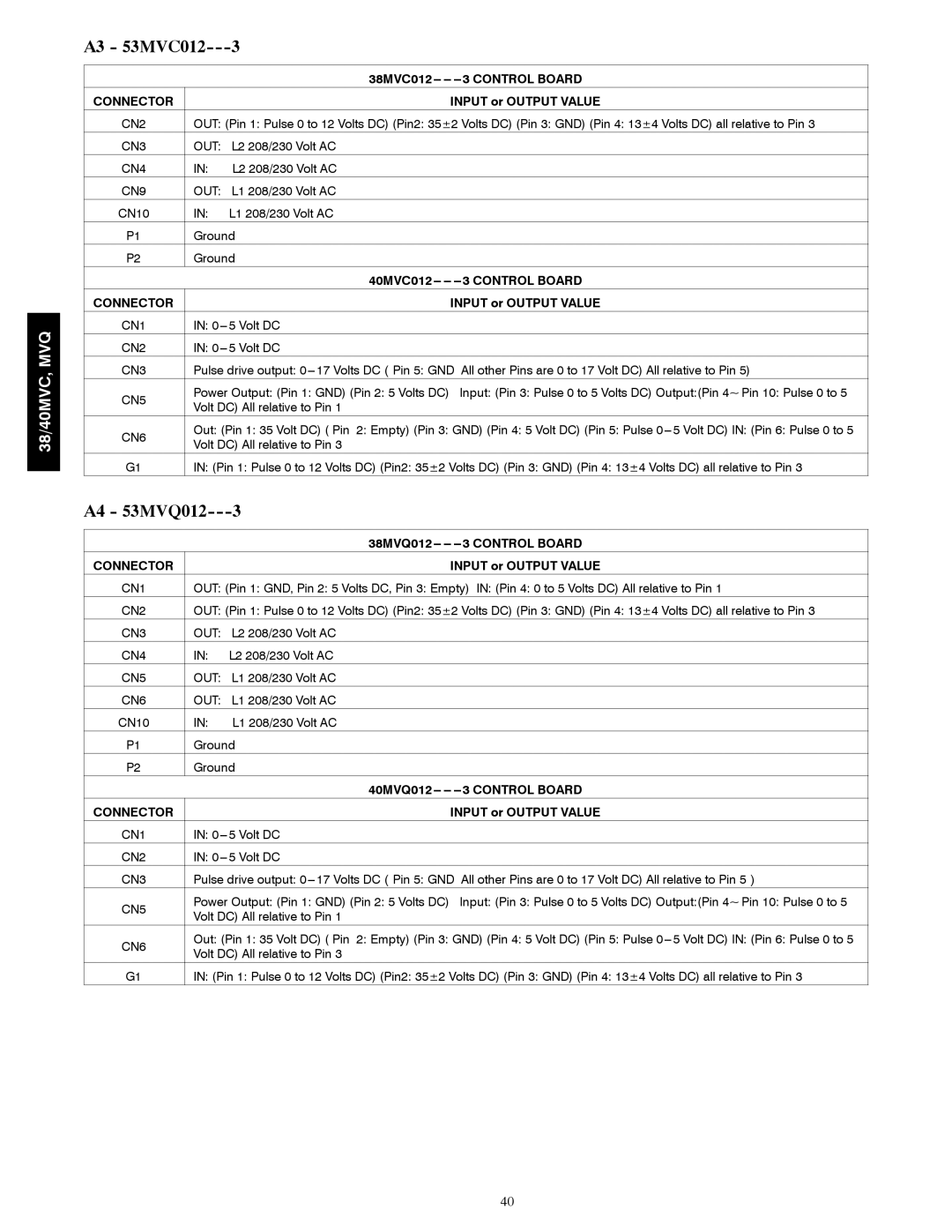 Carrier 38MVC012--- --- ---3 Control Board, 40MVC012--- --- ---3 Control Board, 38MVQ012--- --- ---3 Control Board 