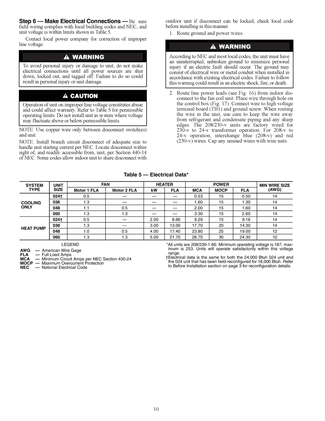 Carrier 40QA024-060 specifications Electrical Data 