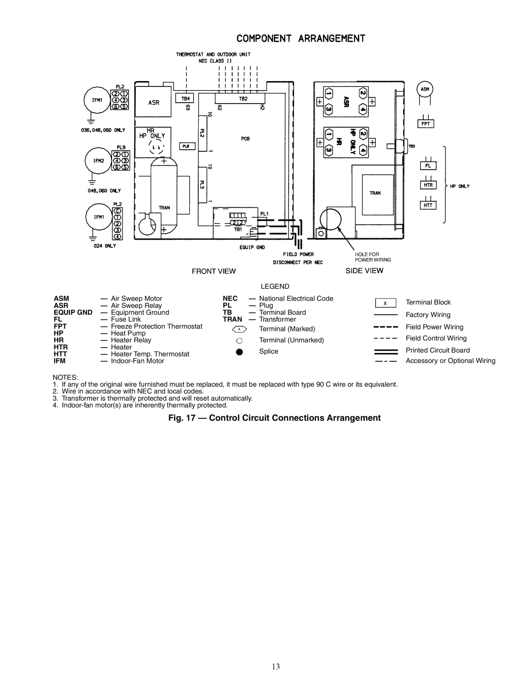 Carrier 40QA024-060 specifications Asm, Asr, Equip GND, Tran, Fpt, Htr, Htt, Ifm 