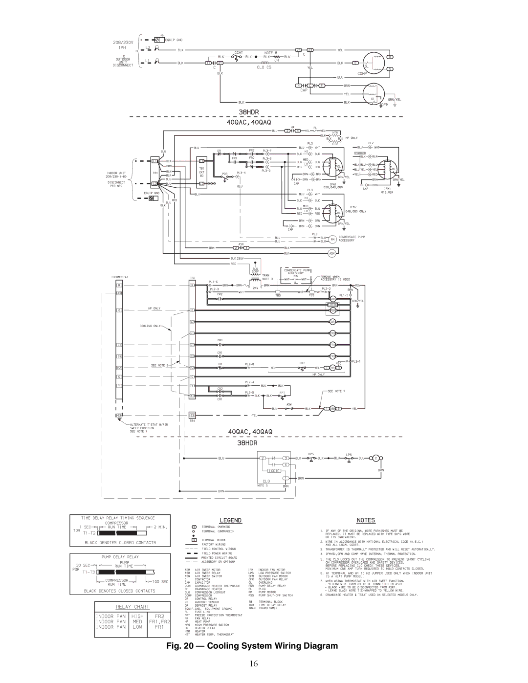 Carrier 40QA024-060 specifications Cooling System Wiring Diagram 