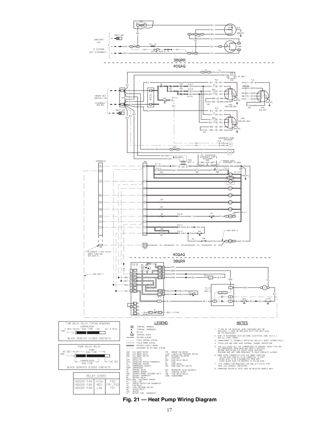 Carrier 40QA024-060 specifications Heat Pump Wiring Diagram 