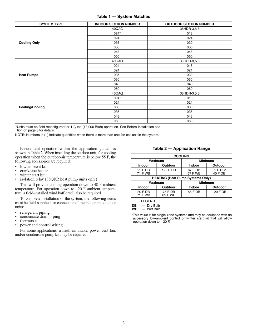 Carrier 40QA024-060 System Matches, Application Range, System Type Indoor Section Number Outdoor Section Number, Cooling 