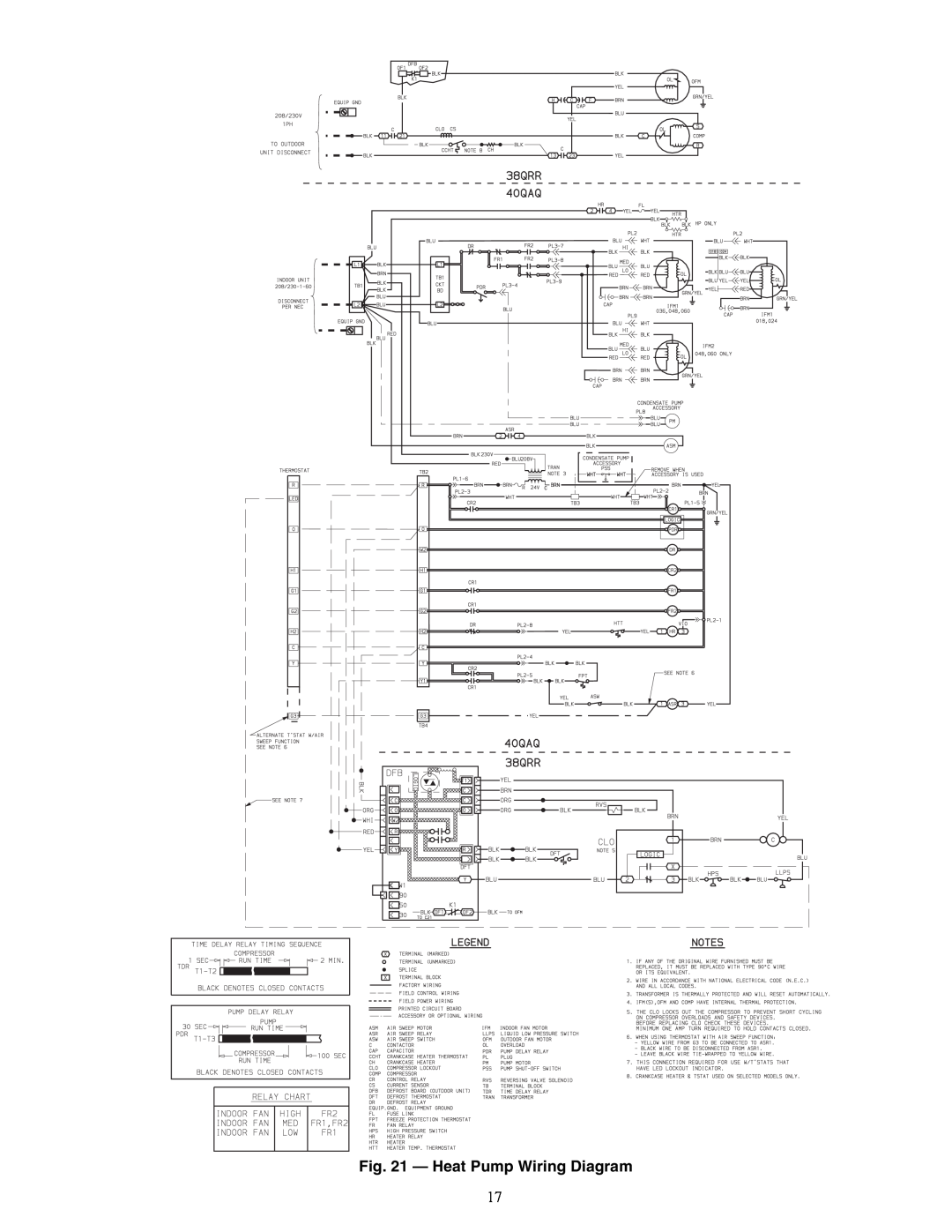 Carrier 40QA024-060 specifications Heat Pump Wiring Diagram 