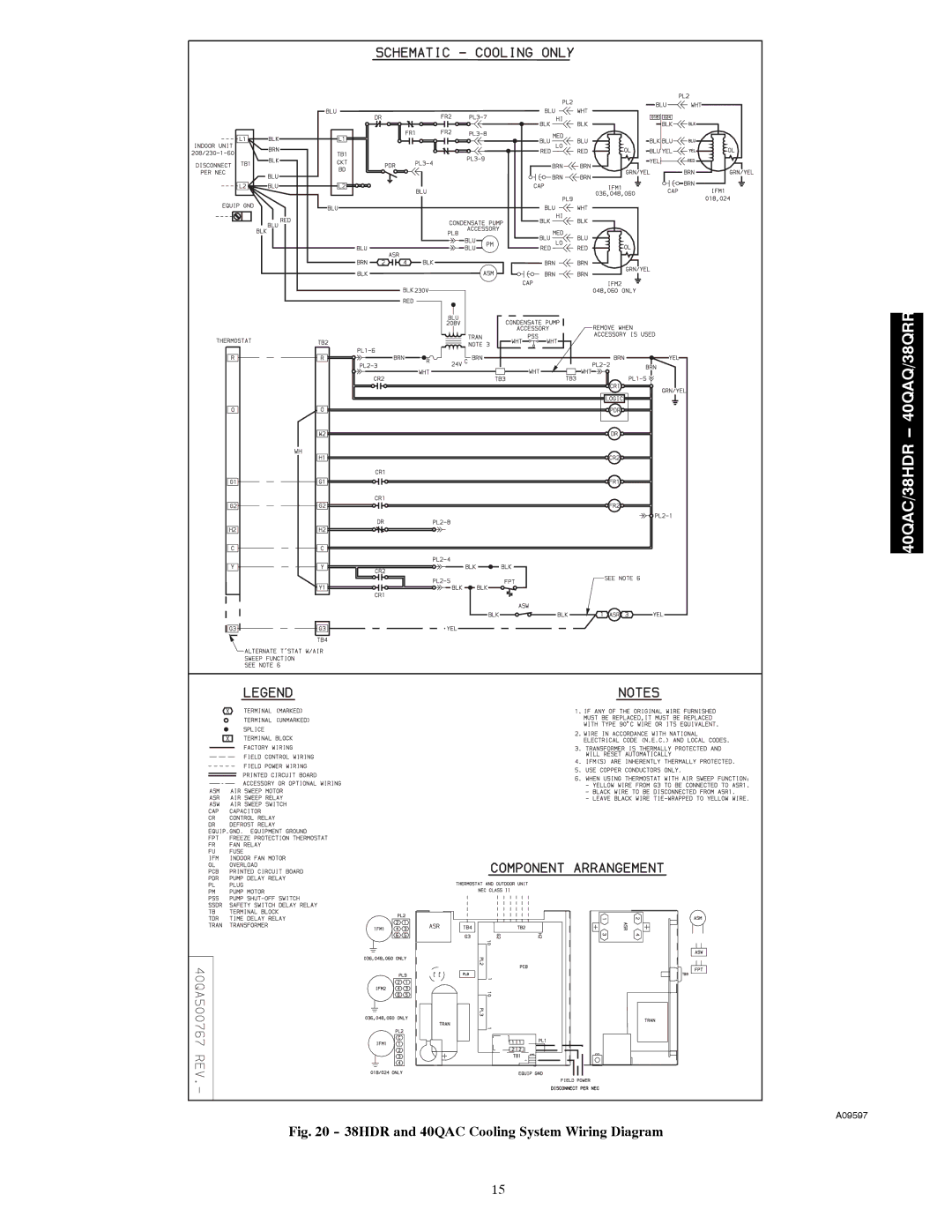 Carrier installation instructions 38HDR and 40QAC Cooling System Wiring Diagram 