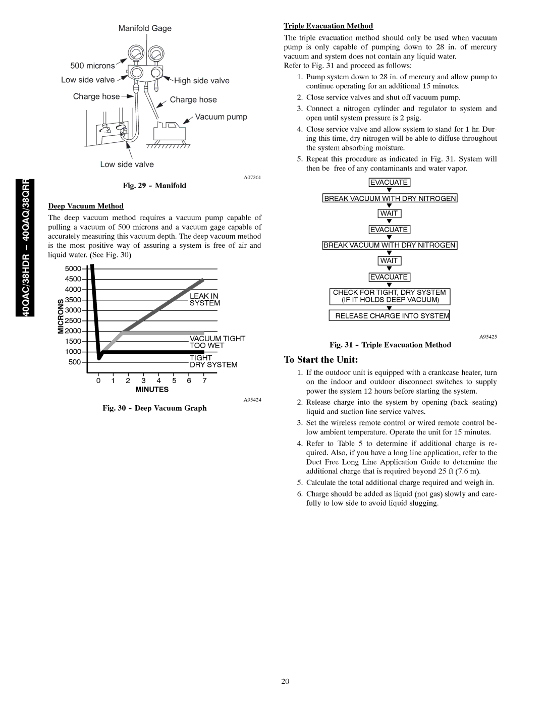 Carrier 40QAC installation instructions To Start the Unit, Manifold Deep Vacuum Method 