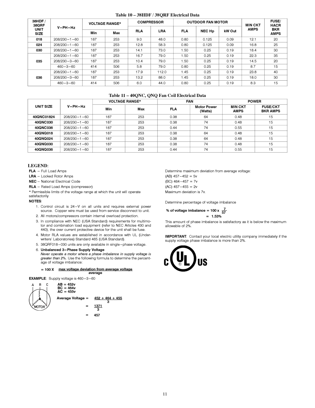 Carrier 40QNQ installation instructions 38HDF / 38QRF Electrical Data, 40QNC, QNQ Fan Coil Electrical Data 