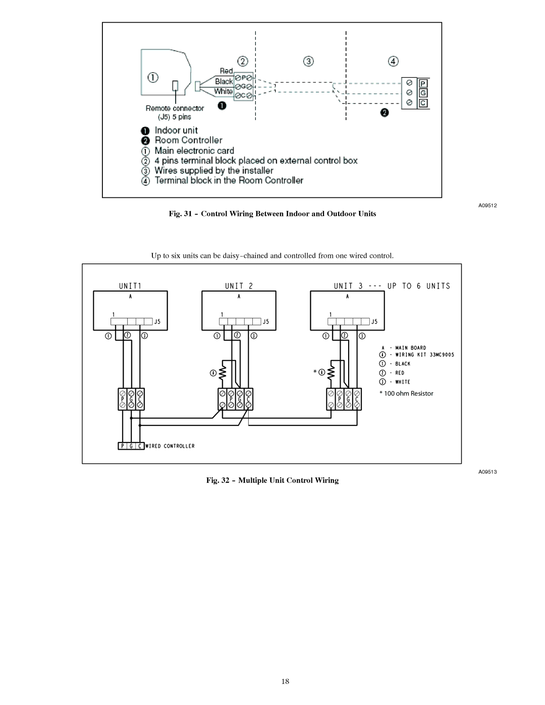 Carrier 40QNQ, 40QNC installation instructions Control Wiring Between Indoor and Outdoor Units 