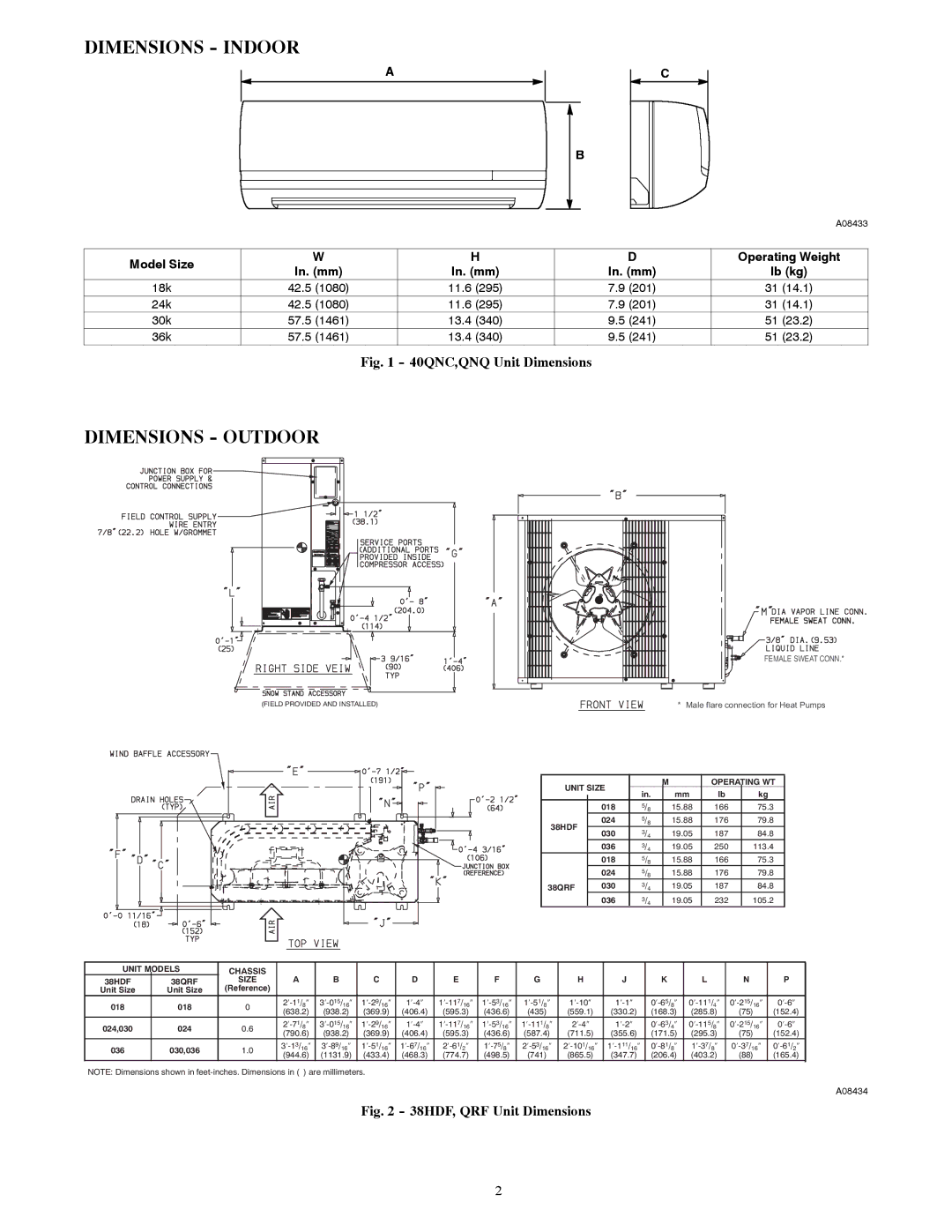 Carrier 40QNQ, 40QNC installation instructions Dimensions Indoor, Dimensions Outdoor 