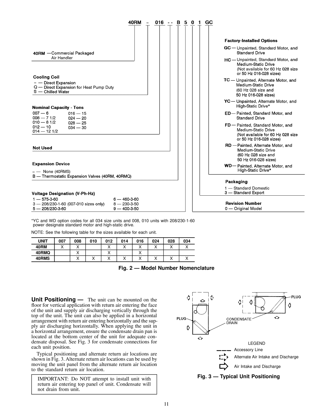 Carrier installation instructions Unit, 40RMQ 40RMS 