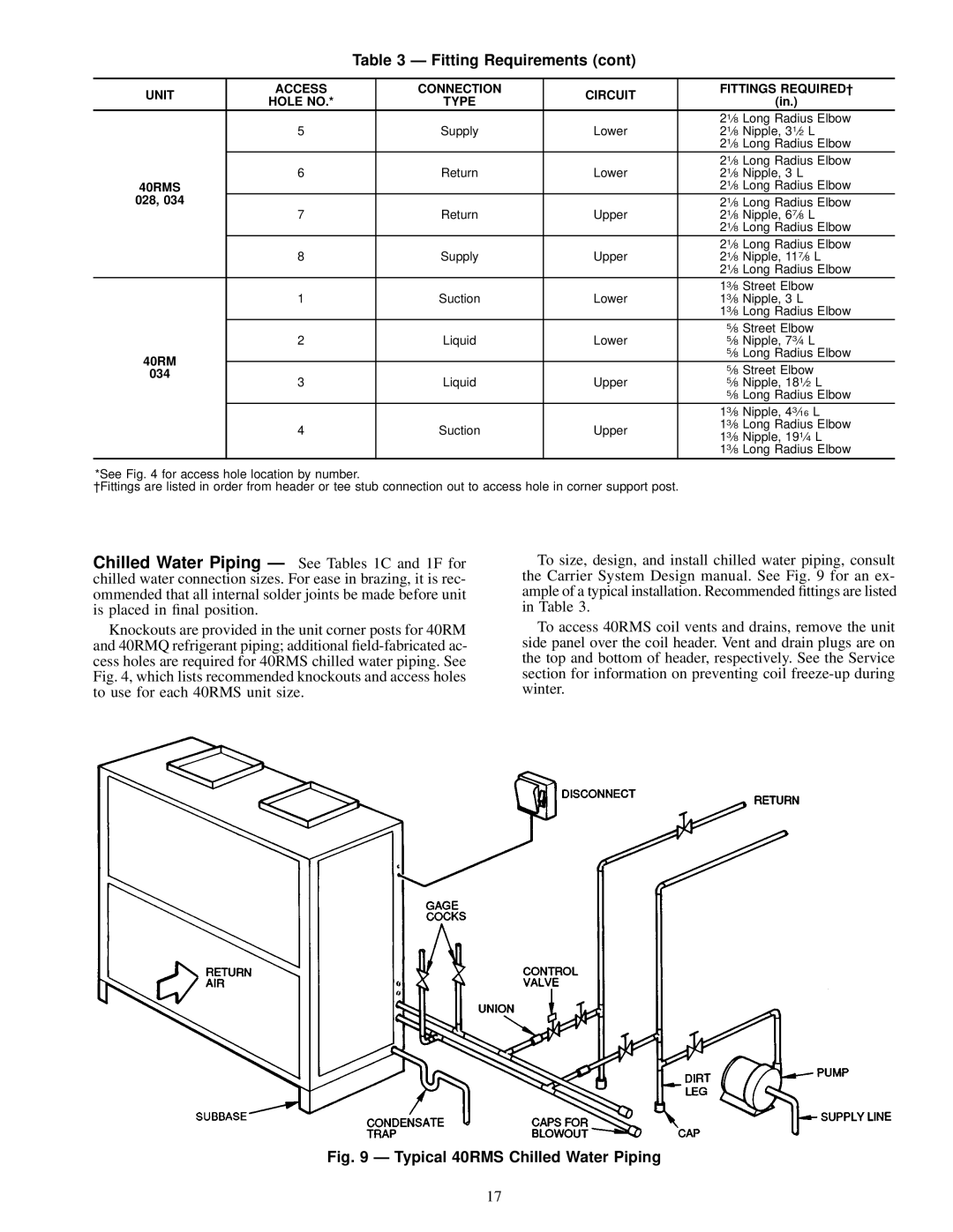 Carrier 40RMQ installation instructions Typical 40RMS Chilled Water Piping 