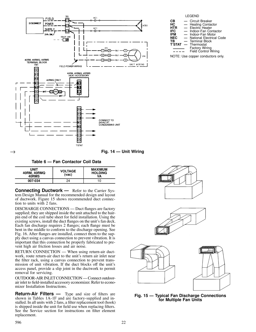 Carrier 40RMS, 40RMQ installation instructions Fan Contactor Coil Data 