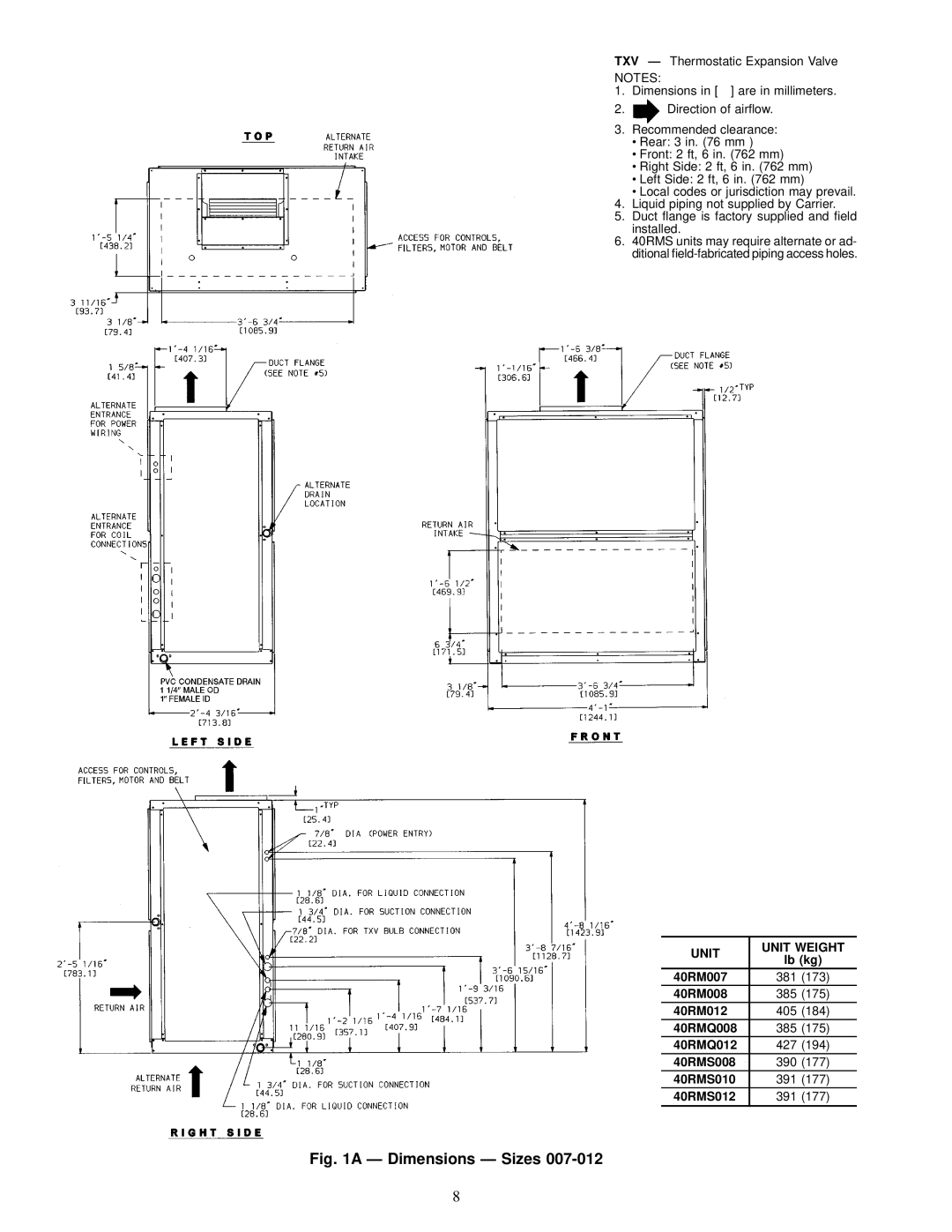 Carrier 40RMQ, 40RMS installation instructions Ð Dimensions Ð Sizes, Unit Unit Weight 