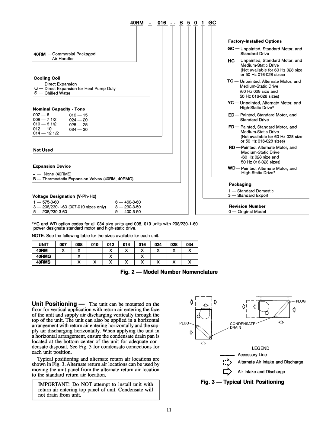 Carrier 40RMQ, 40RMS installation instructions Ð Model Number Nomenclature, Ð Typical Unit Positioning 