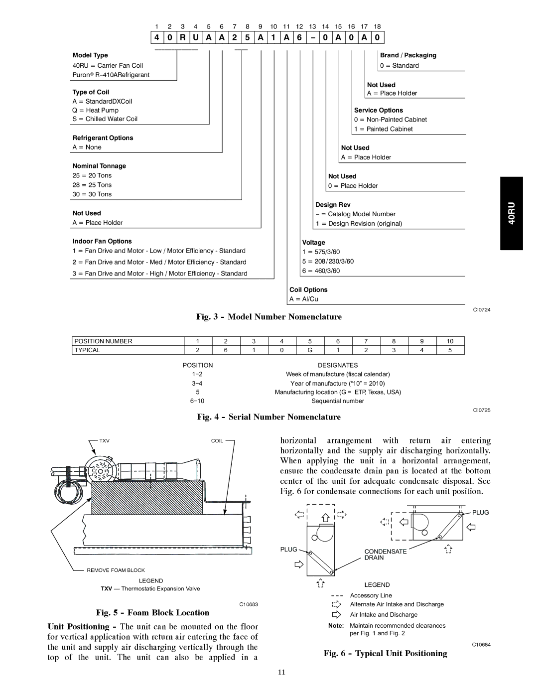 Carrier 40RU manual U a a 2 5 a 1 a 6 0 a 0 a 