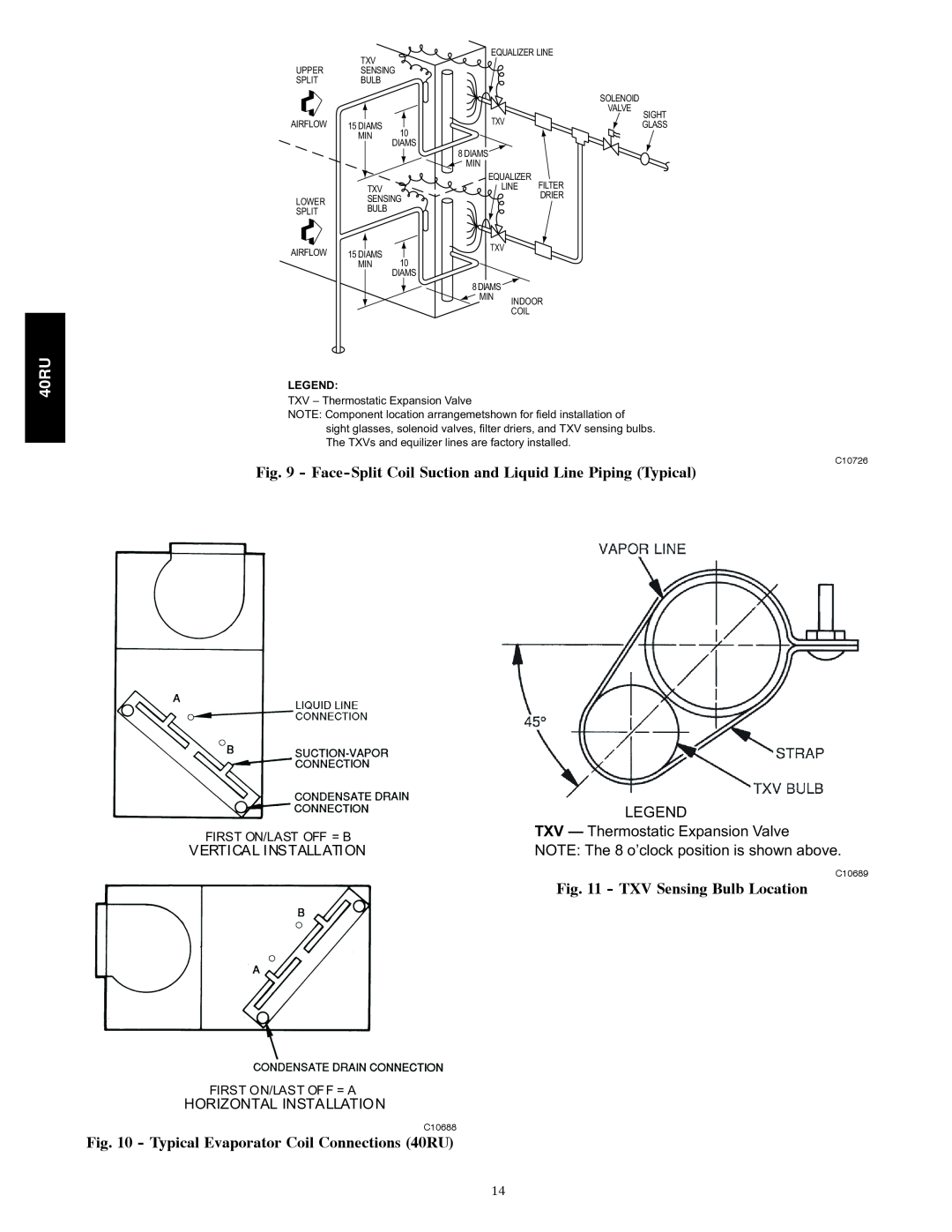 Carrier 40RU manual TXV Sensing Bulb Location, Vertical Installation, Horizontal Installation 