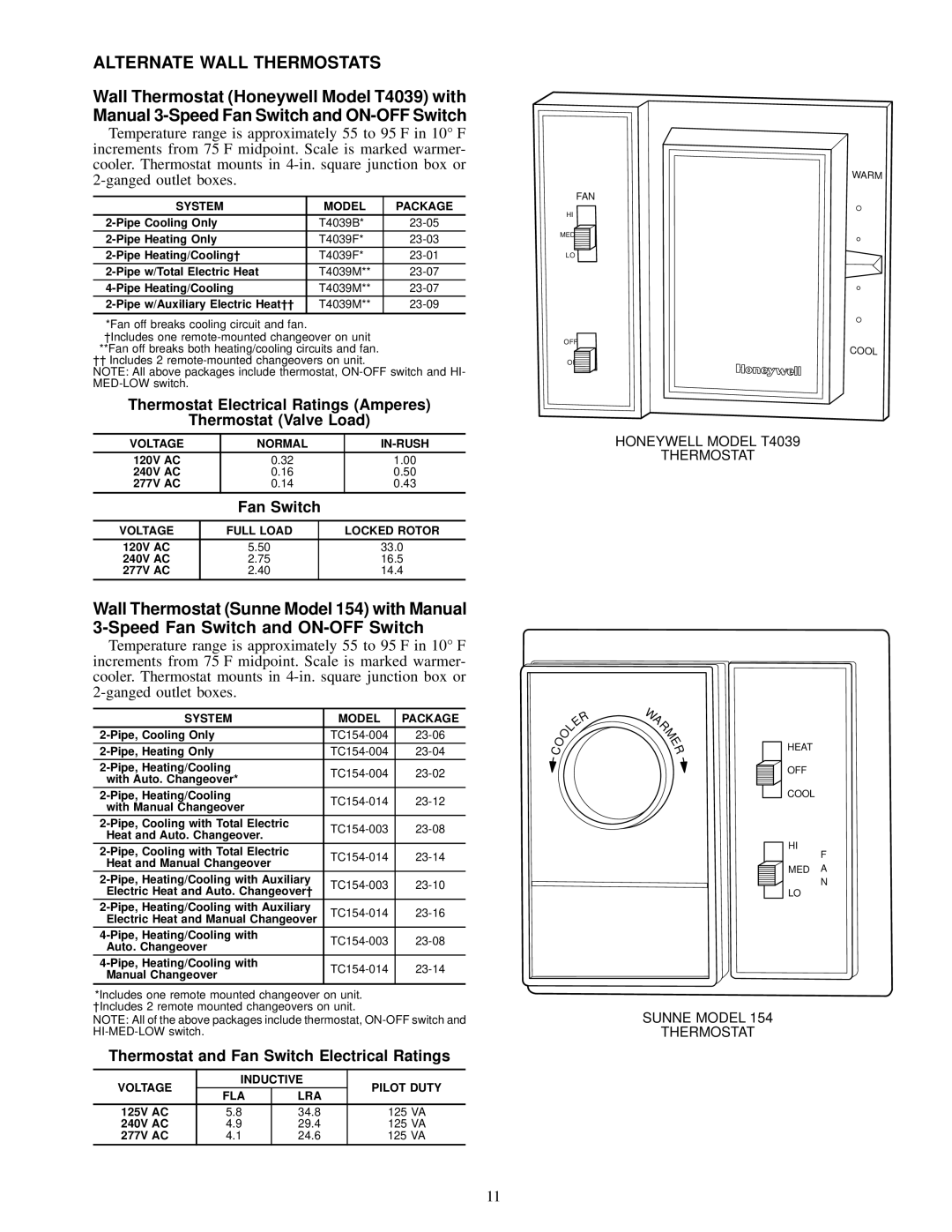 Carrier 42 SERIES Alternate Wall Thermostats, Thermostat Electrical Ratings Amperes Thermostat Valve Load, Fan Switch 