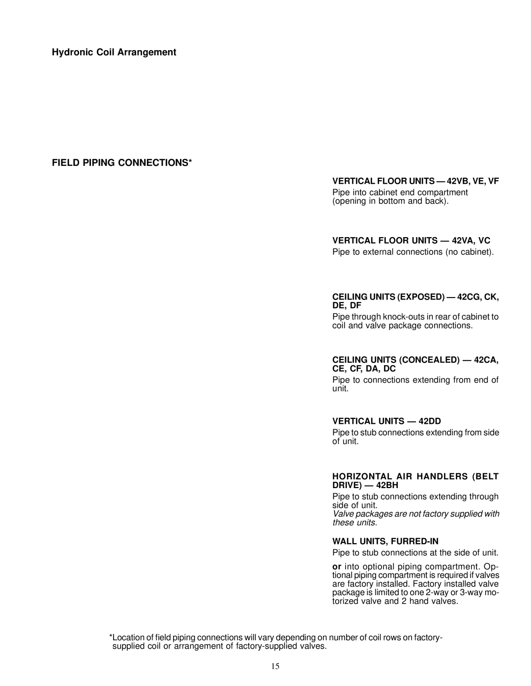 Carrier 42 SERIES specifications Hydronic Coil Arrangement, Field Piping Connections 