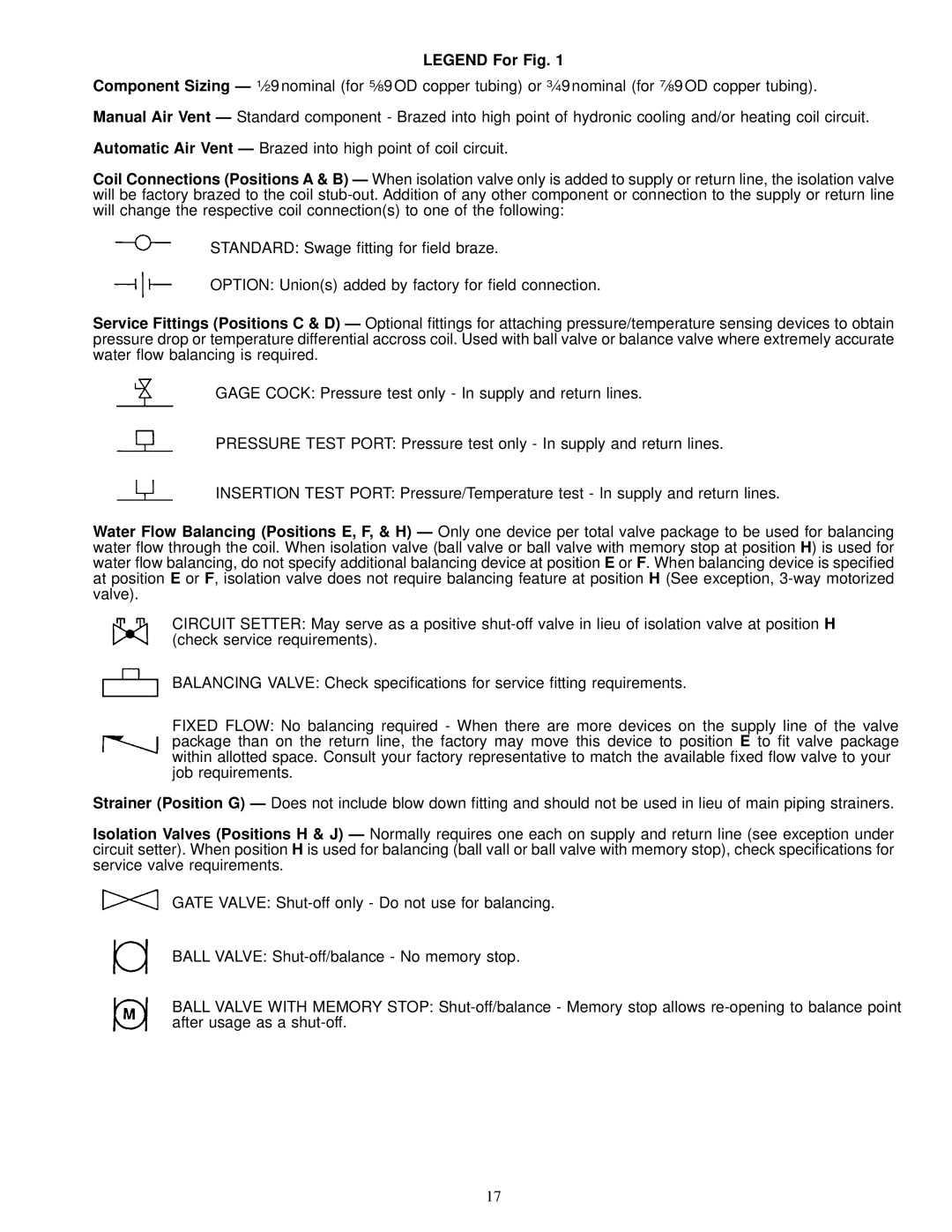 Carrier 42 SERIES specifications 