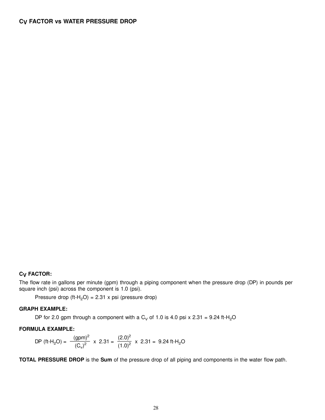 Carrier 42 SERIES specifications CV Factor vs Water Pressure Drop, Graph Example, Formula Example 