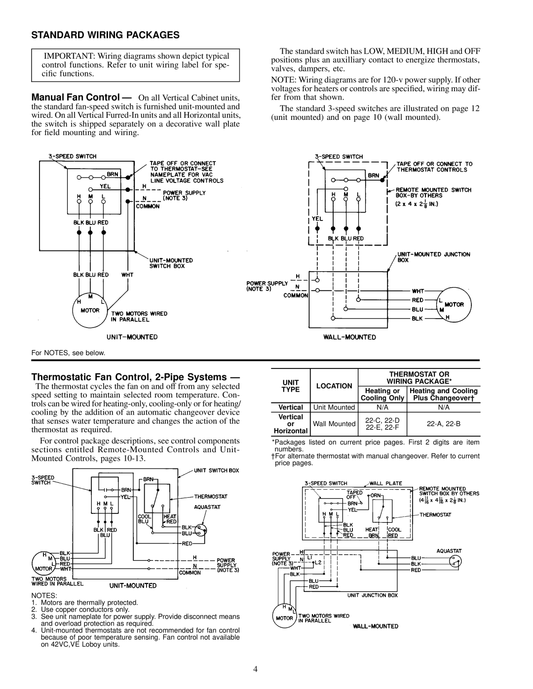 Carrier 42 SERIES specifications Standard Wiring Packages, Thermostatic Fan Control, 2-Pipe Systems Ð 