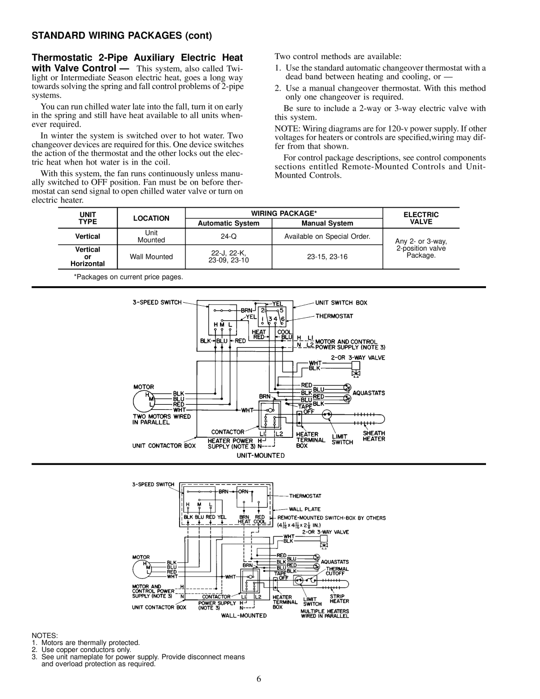 Carrier 42 SERIES specifications Unit Location Wiring Package Electric Type 