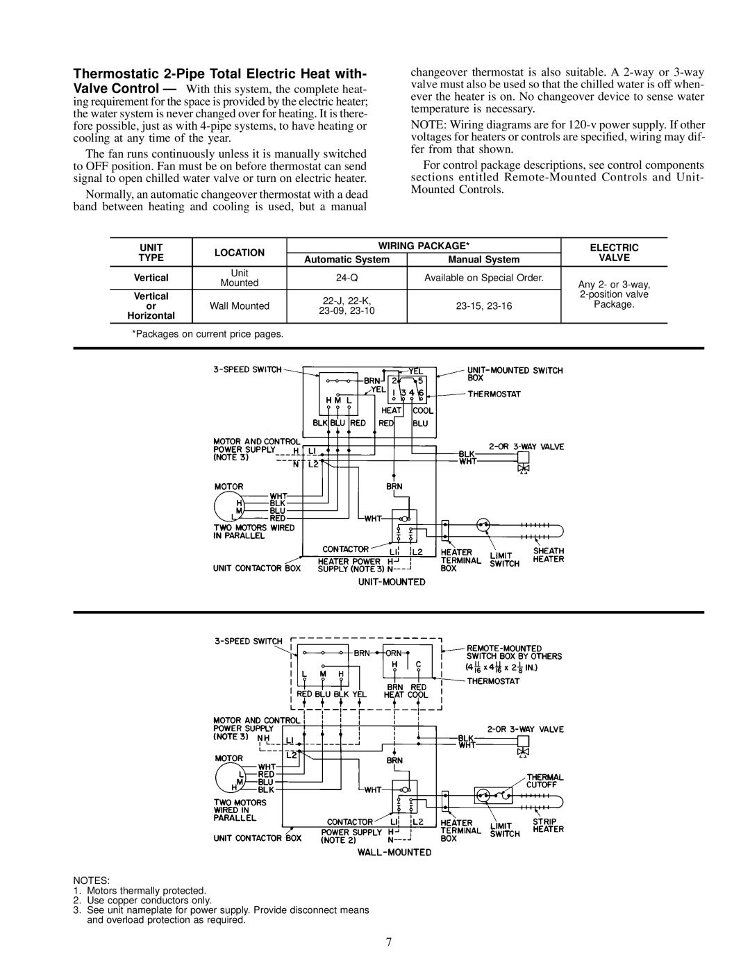 Carrier 42 SERIES specifications Unit Location Wiring Package Electric Type 