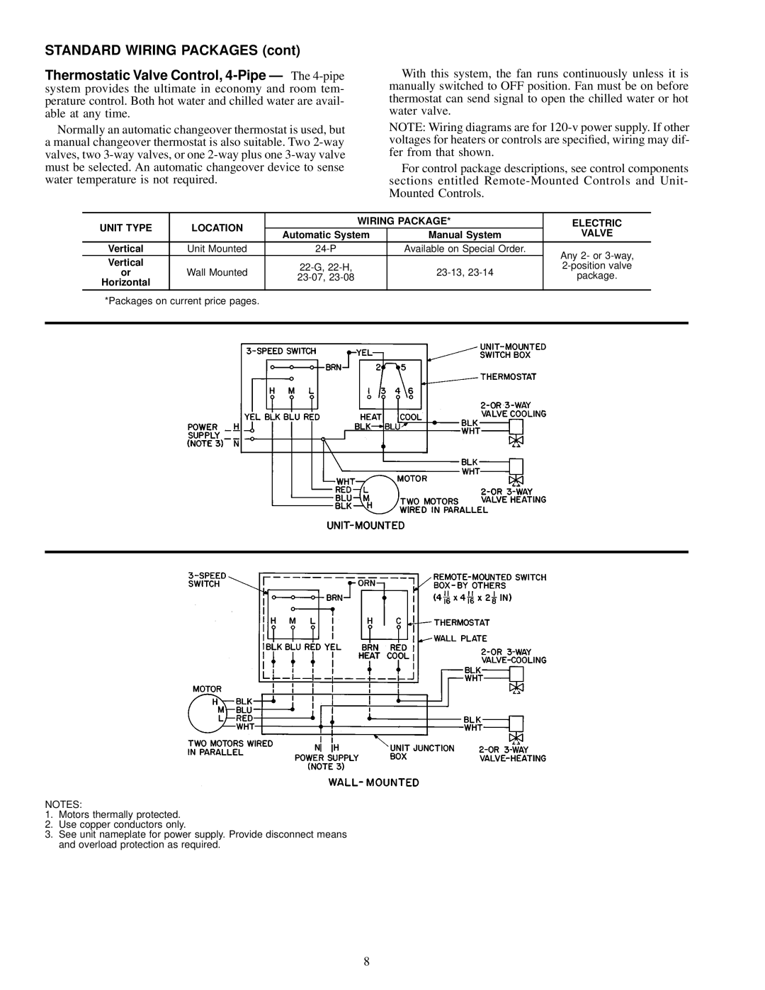 Carrier 42 SERIES specifications Unit Type Location Wiring Package Electric 