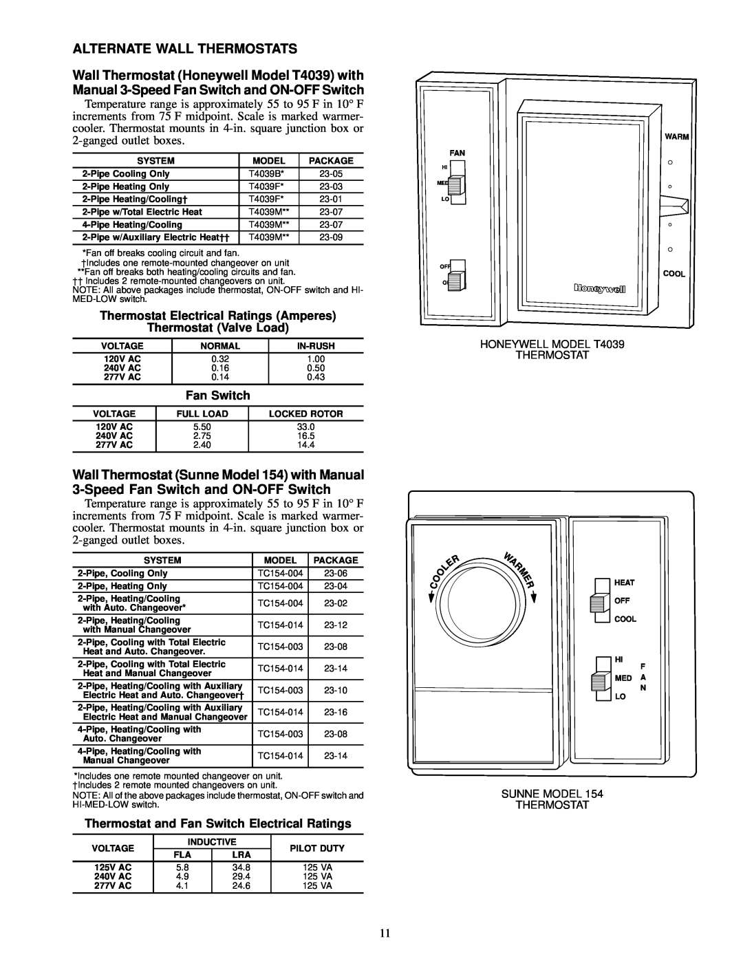 Carrier 42 SERIES specifications Alternate Wall Thermostats 