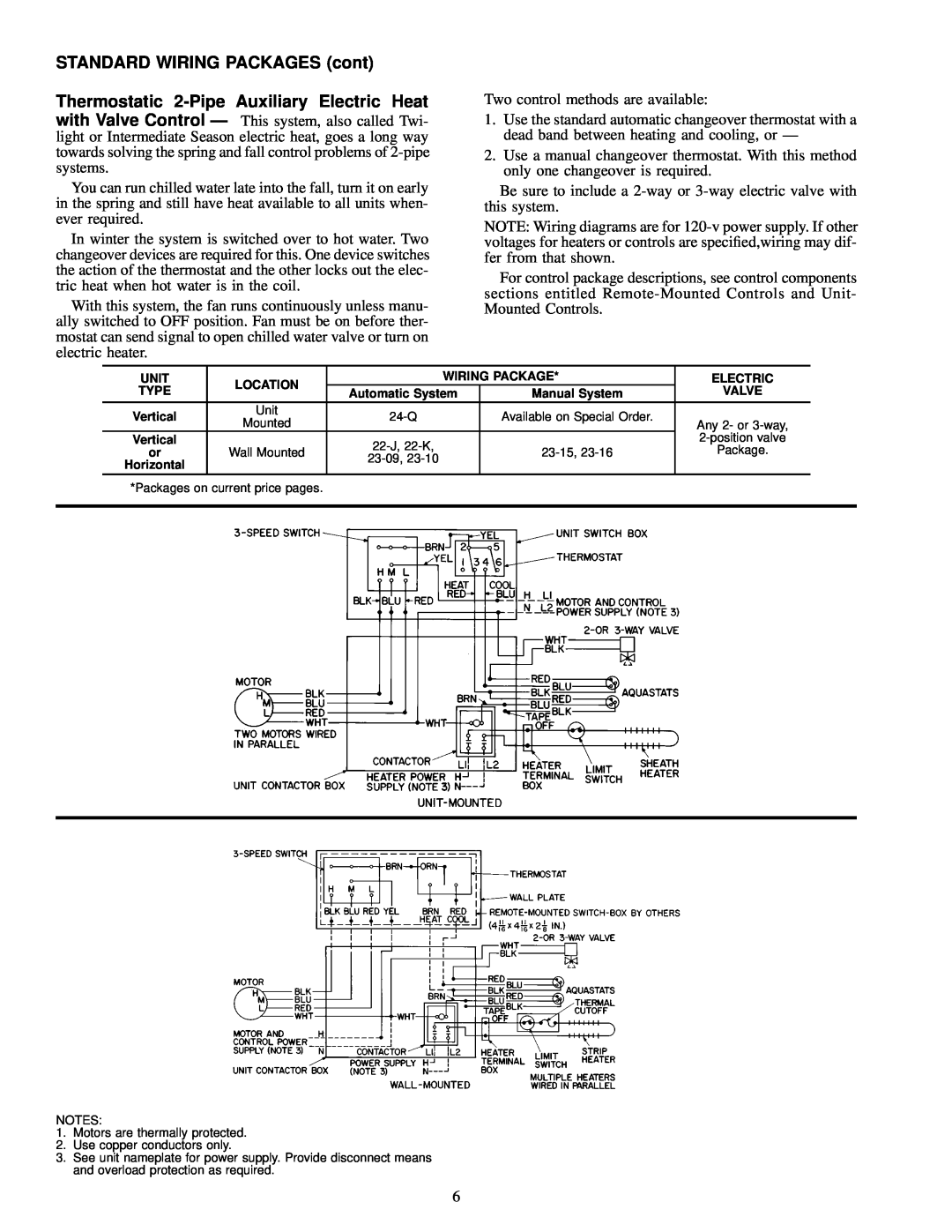 Carrier 42 SERIES specifications STANDARD WIRING PACKAGES cont 