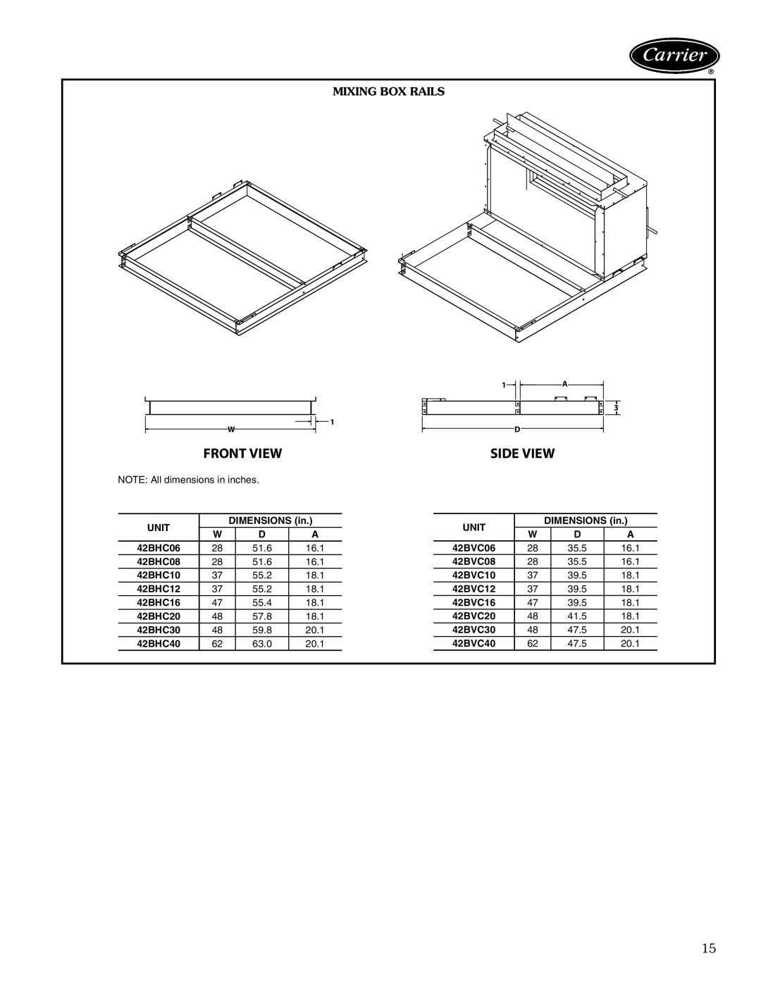 Carrier 42BVC, 42BHC manual Mixing BOX Rails 