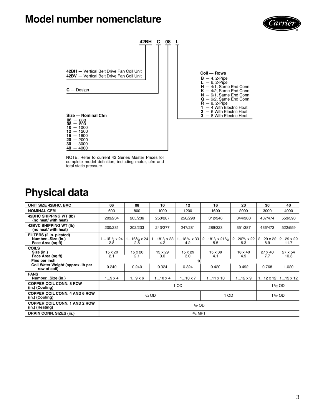 Carrier 42BVC, 42BHC manual Model number nomenclature, Physical data, Size Nominal Cfm Coil Rows 