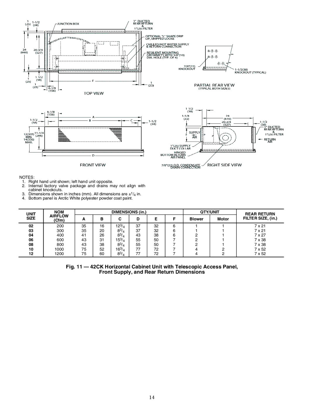 Carrier 42D, 42C, 42S, 42V specifications A42-4151, QTY/UNIT Rear Return Airflow Size 