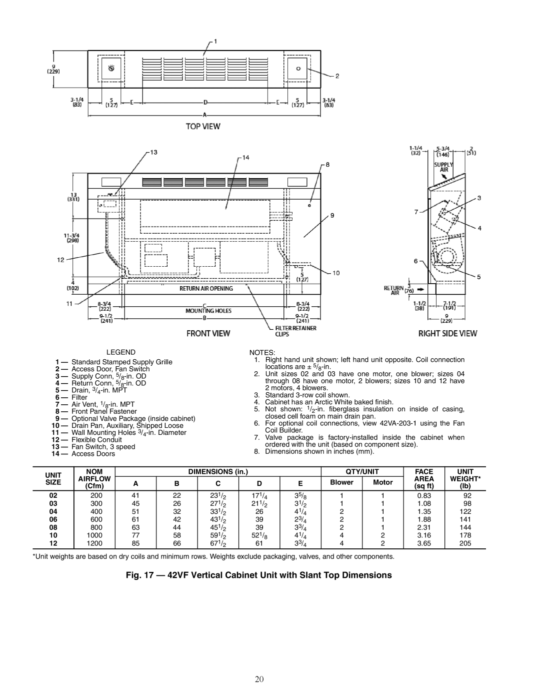 Carrier 42C, 42S, 42D specifications 42VF Vertical Cabinet Unit with Slant Top Dimensions 