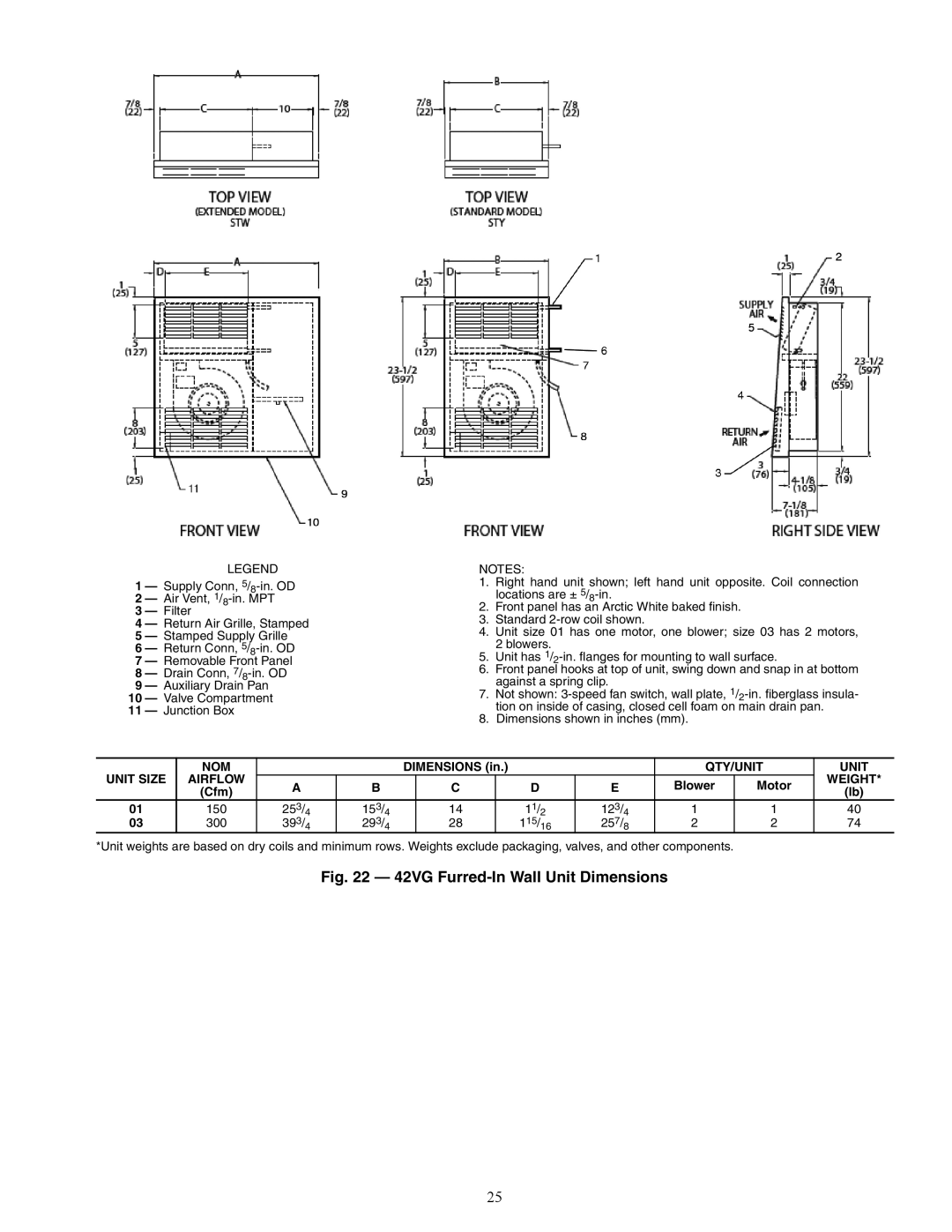 Carrier 42S, 42C, 42D, 42V specifications A42-4116, QTY/UNIT Unit Unit Size Airflow Weight 