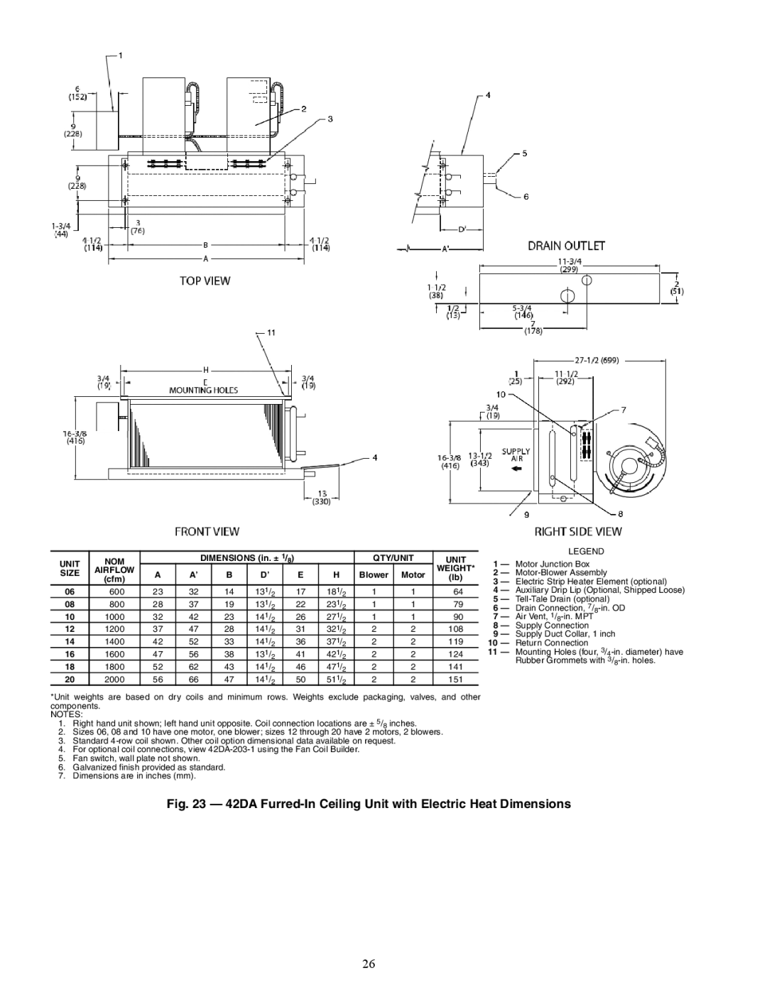 Carrier 42D, 42C, 42S, 42V specifications A42-4120, Weight 