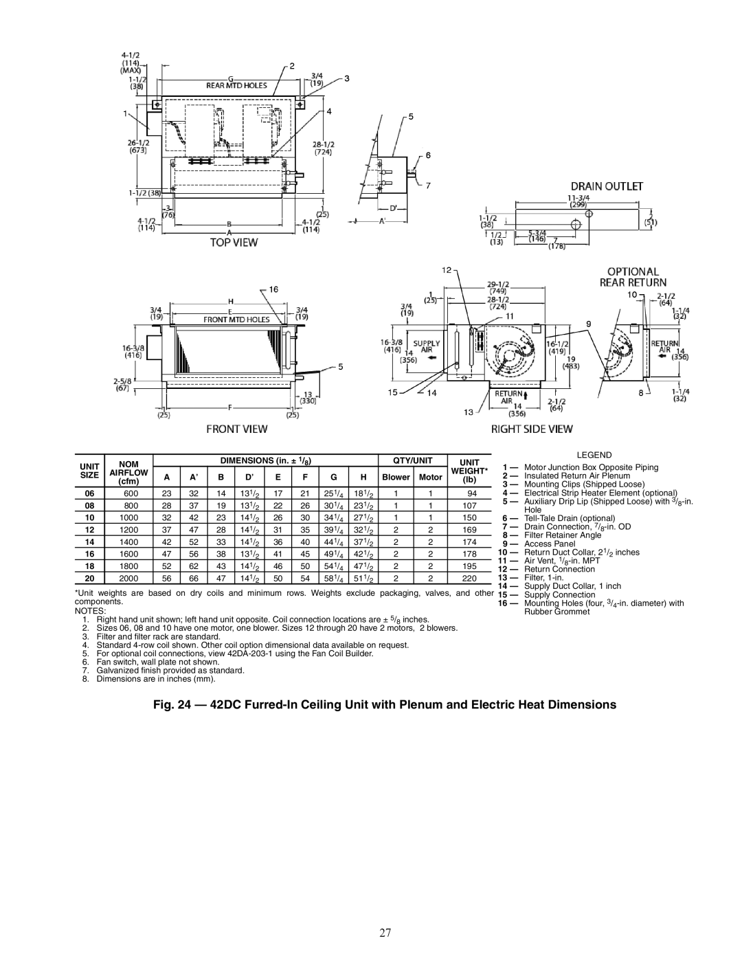 Carrier 42V, 42C, 42S, 42D specifications A42-4121 