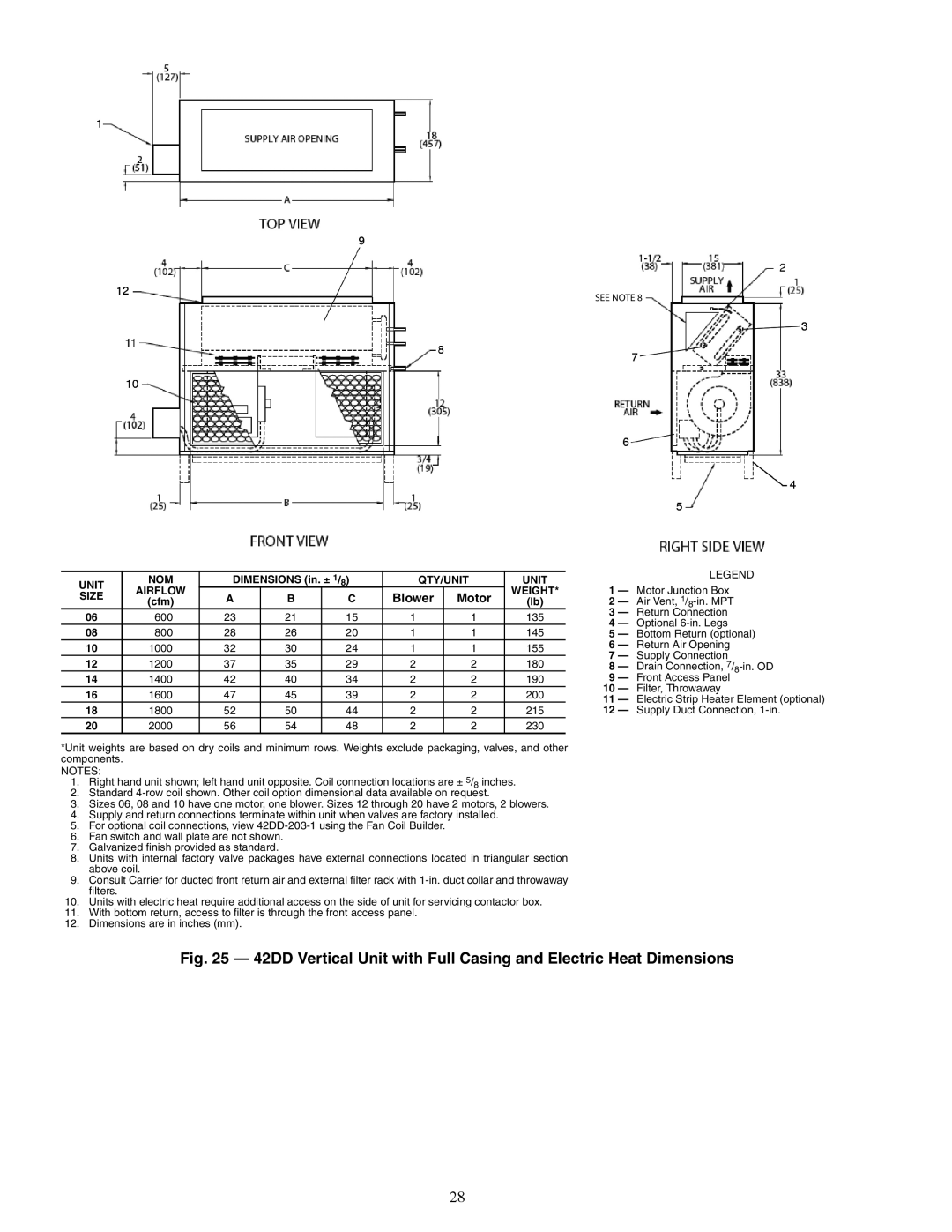 Carrier 42C, 42S, 42D, 42V specifications A42-4122 