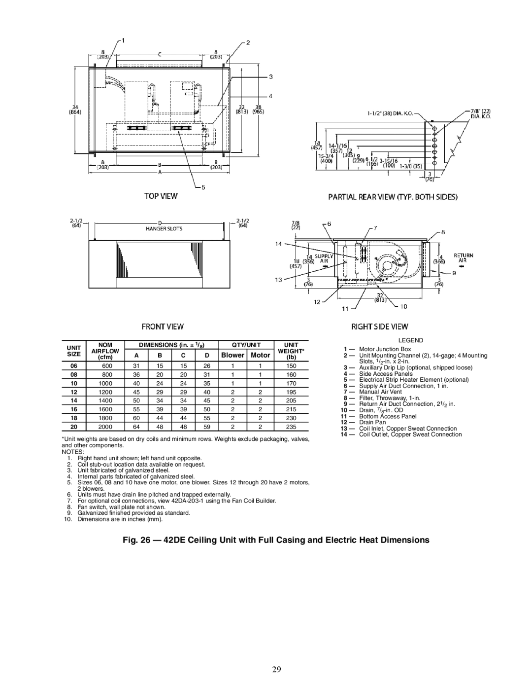 Carrier 42S, 42C, 42D, 42V specifications A42-4123 