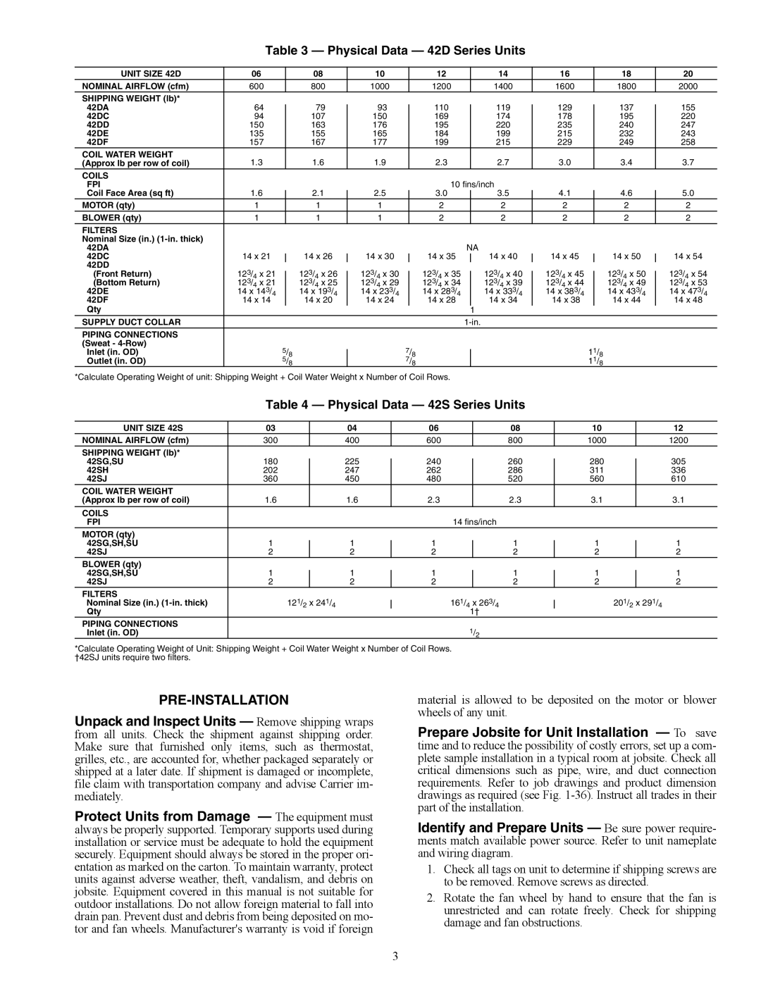 Carrier 42V, 42C, 42S, 42D specifications Pre-Installation 