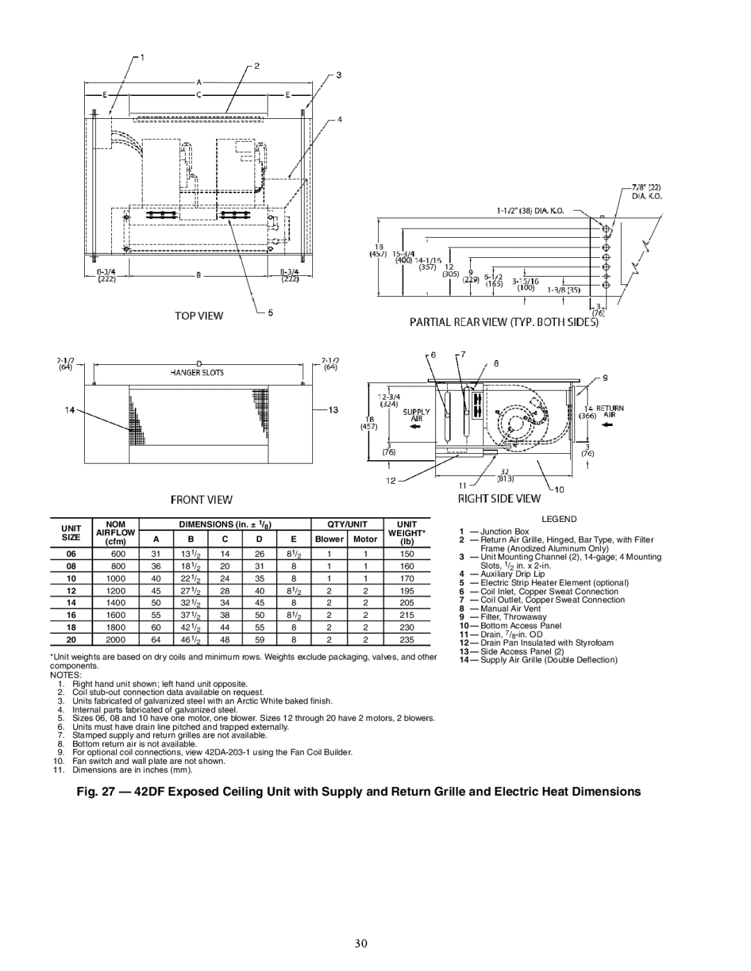 Carrier 42D, 42C, 42S, 42V specifications A42-4124, Blower Motor Cfm 