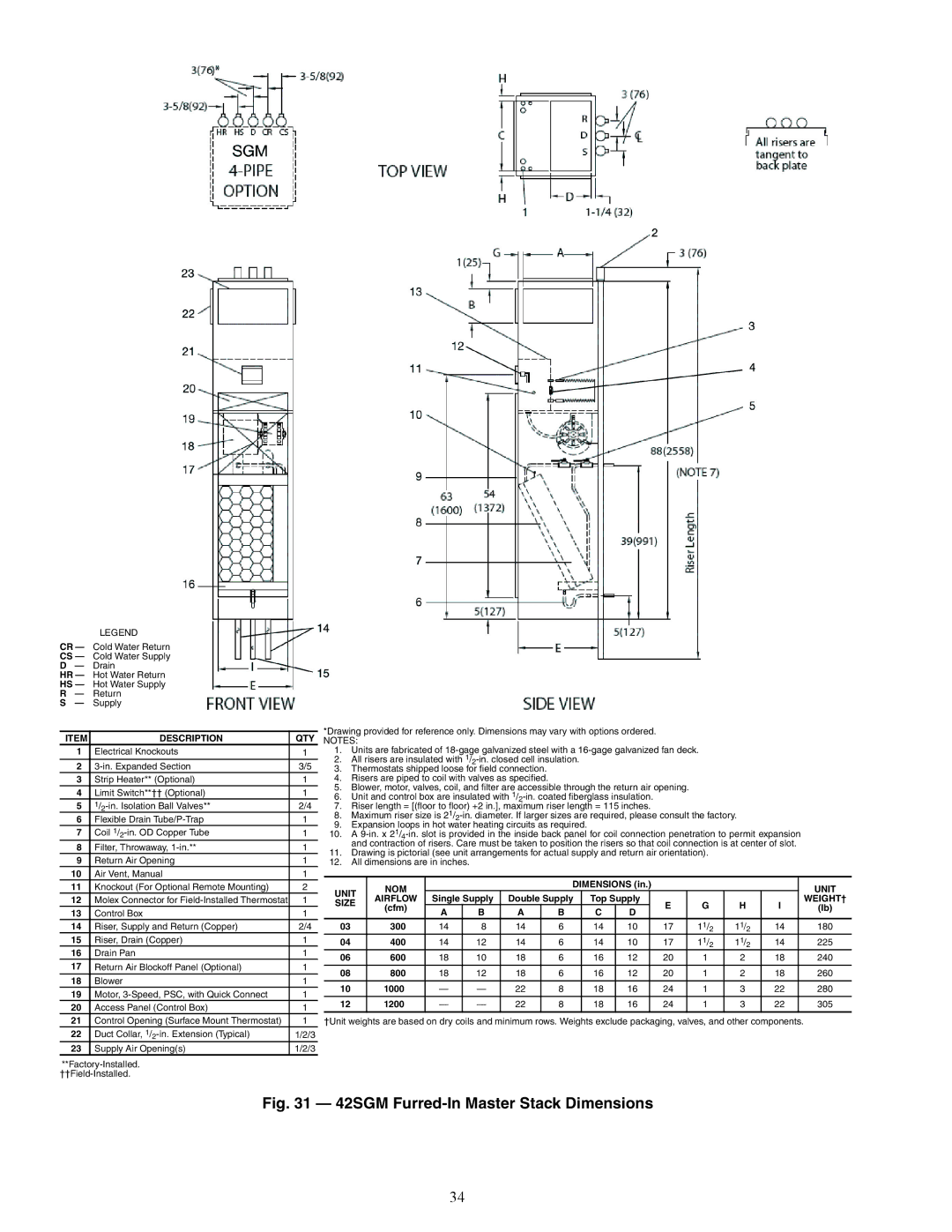 Carrier 42D, 42C, 42V specifications A42-4128, 42SGM Furred-In Master Stack Dimensions 