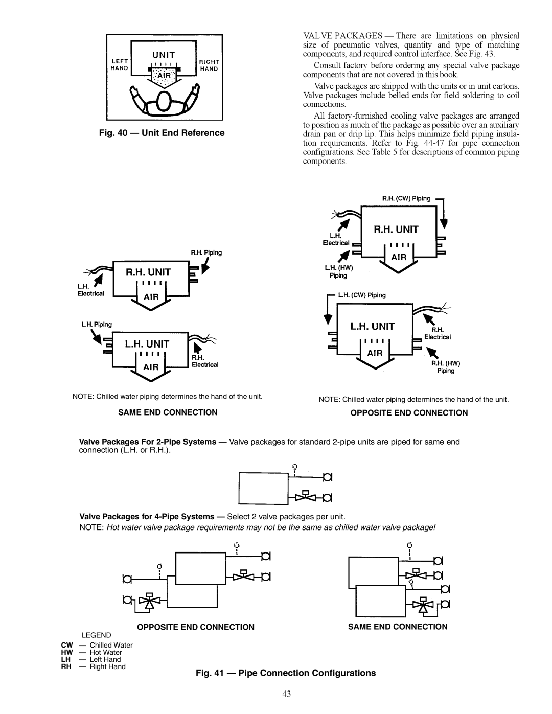 Carrier 42V, 42C, 42S, 42D specifications Pipe Connection Configurations 