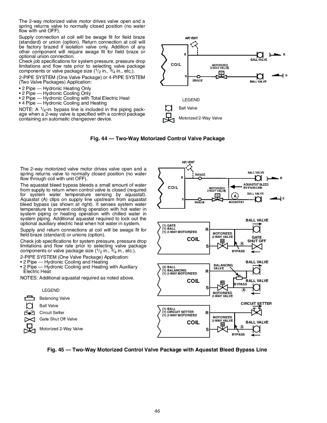 Carrier 42D, 42C, 42S, 42V specifications A42-4174, A42-4175 